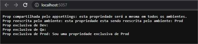 Saída Ambiente Prod